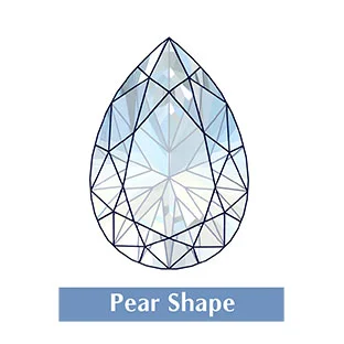 Pear-Shape